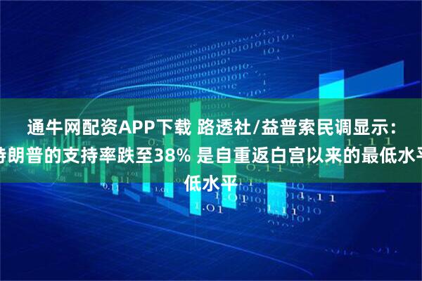 通牛网配资APP下载 路透社/益普索民调显示：特朗普的支持率跌至38% 是自重返白宫以来的最低水平